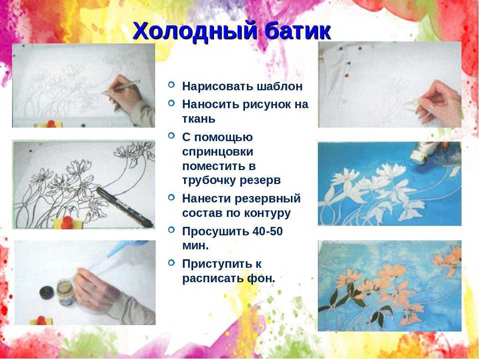 Картины роспись по шелку купить