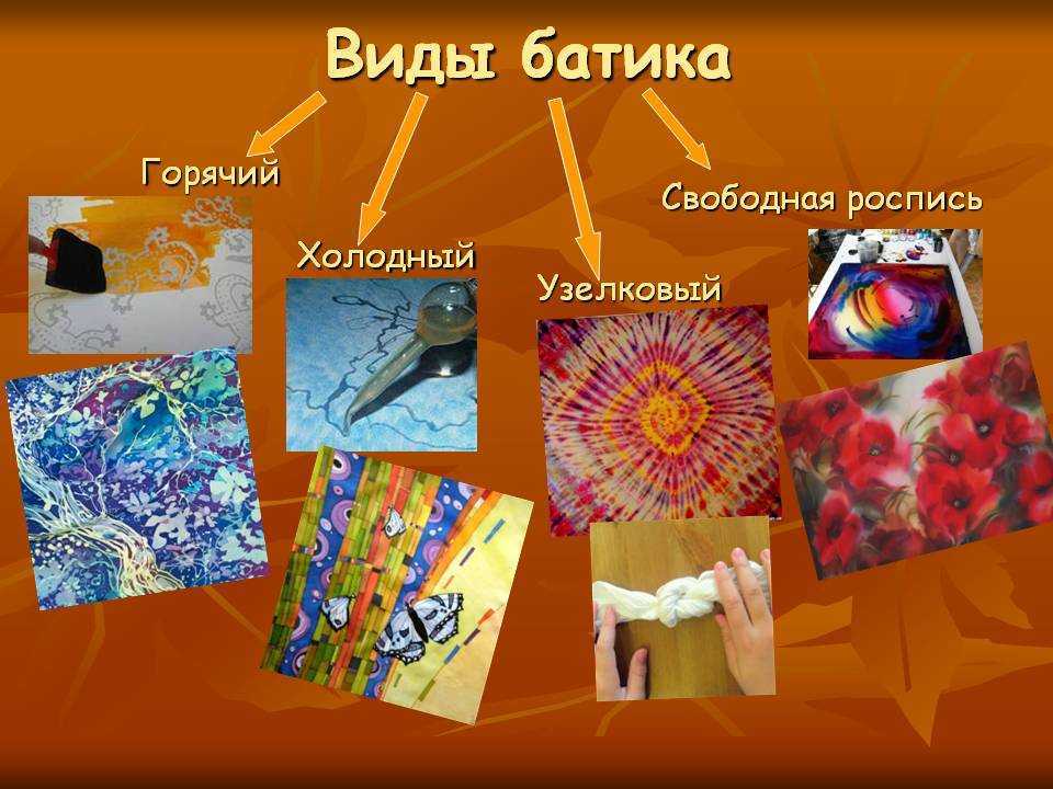 Роспись на шелке картины