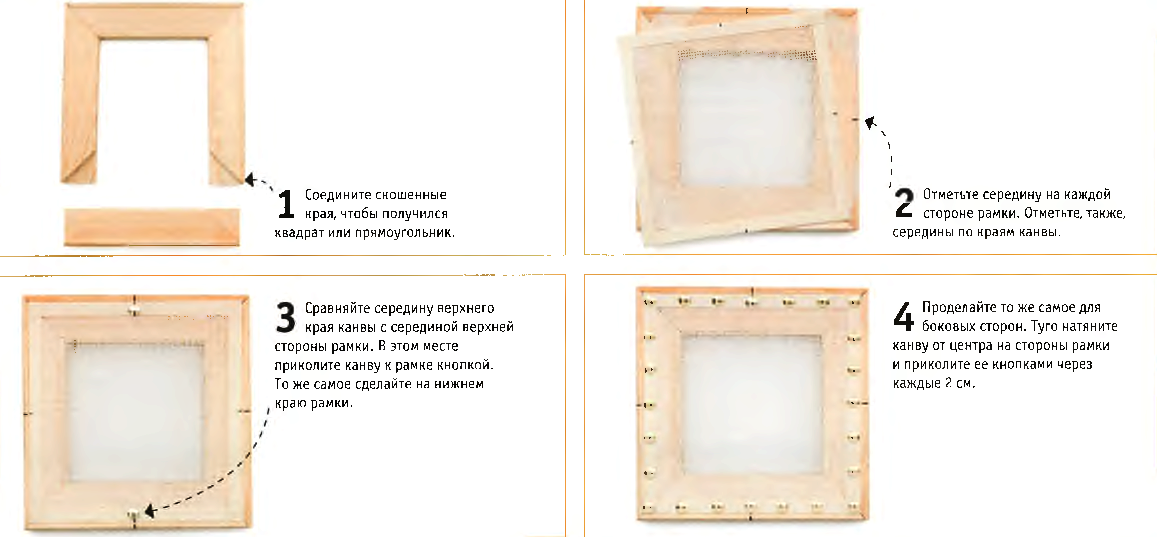 Как сделать рамку в домашних условиях - моя африканочка - алмазная мозаика и раскрашивание по номерам - страна мам