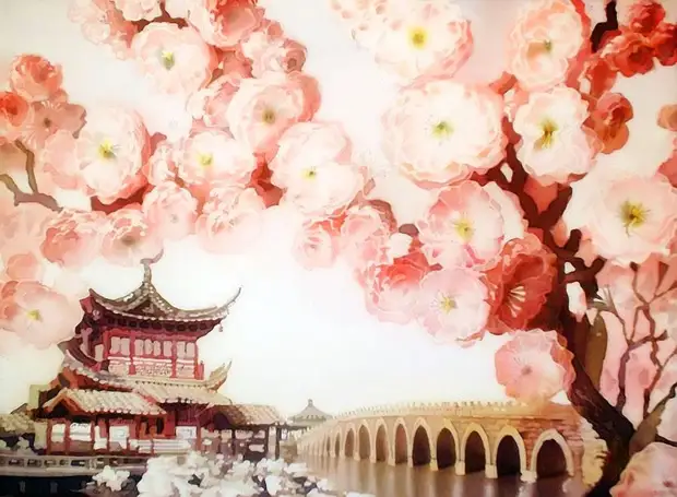 Роспись по шелку