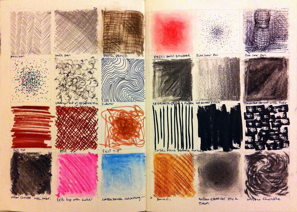 Как рисовать шелк карандашом: пошаговая инструкция