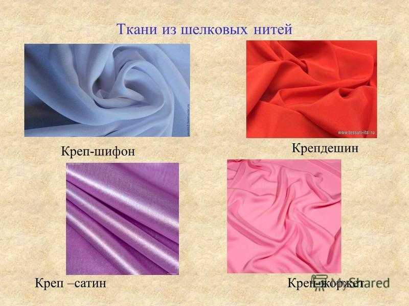 Как нарисовать шелк