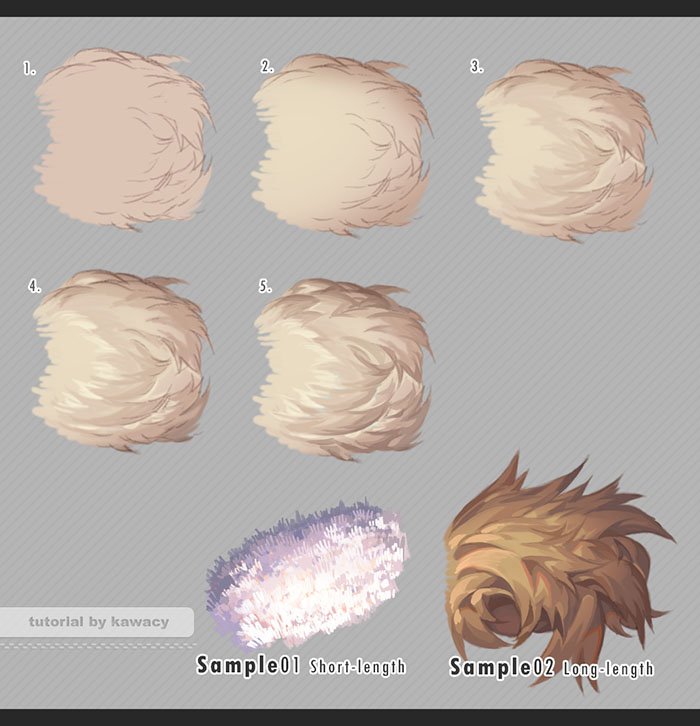 Китайская живопись: совершенство линий