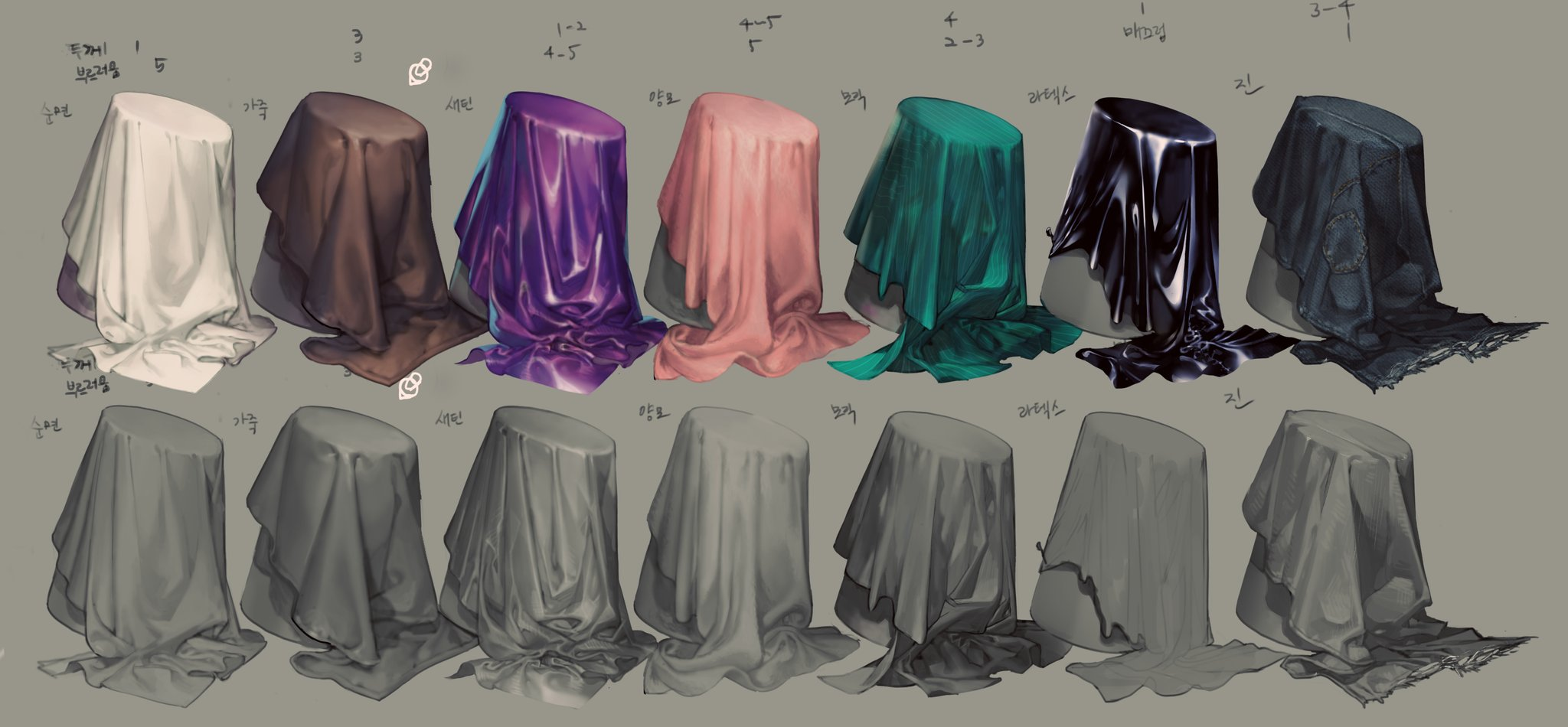 Роспись по шелку: мастер-класс для начинающих, рисунки и техника | онлайн-журнал о ремонте и дизайне