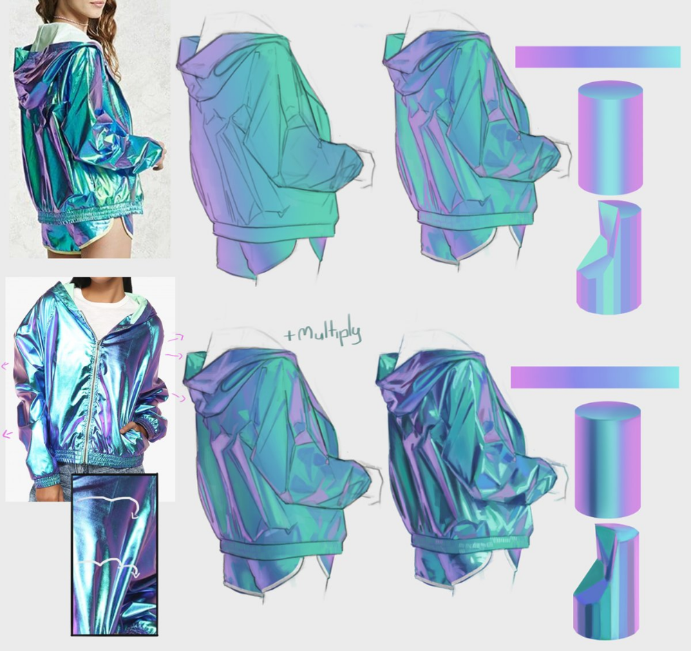 Роспись по шелку