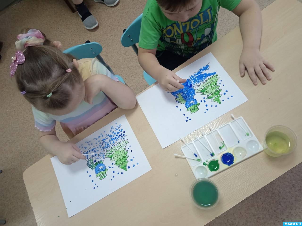 Роспись по шелку: с чего начать рисование картин на платках